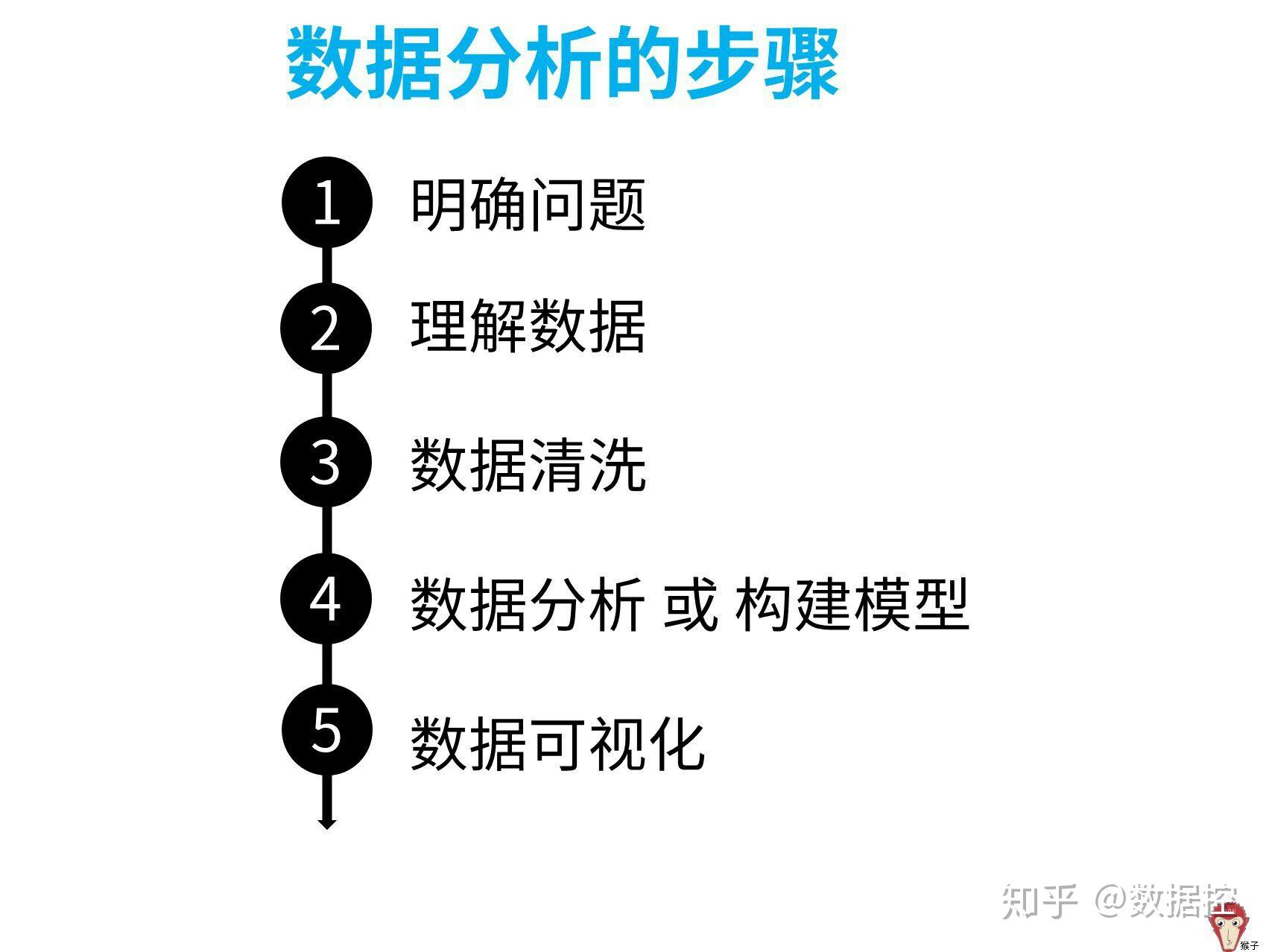 2025新澳雷锋资料全面释义、详细解答解释落实