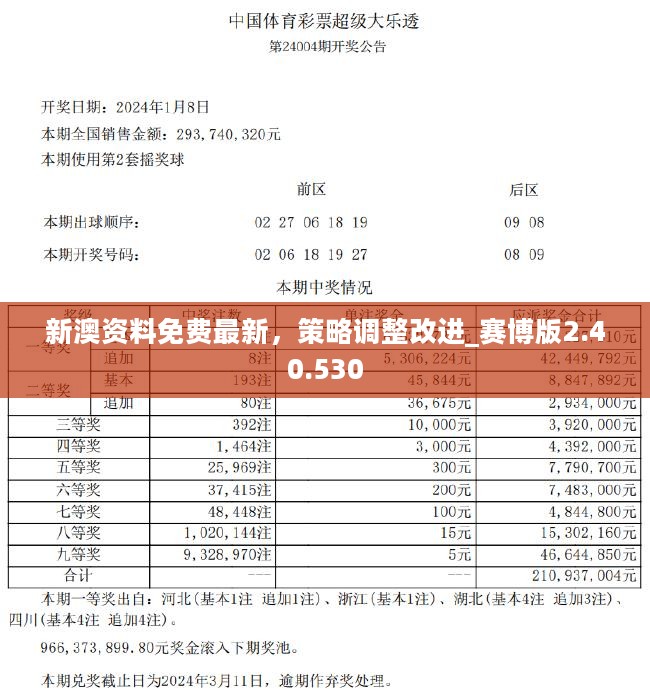 新2025奥门兔费资料，详细解答、综合解答解释落实