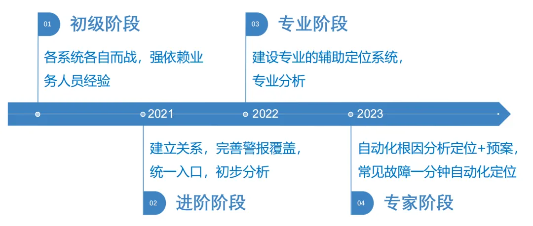 王中王精准资料期期中澳门高手详细解答、实证解答解释落实